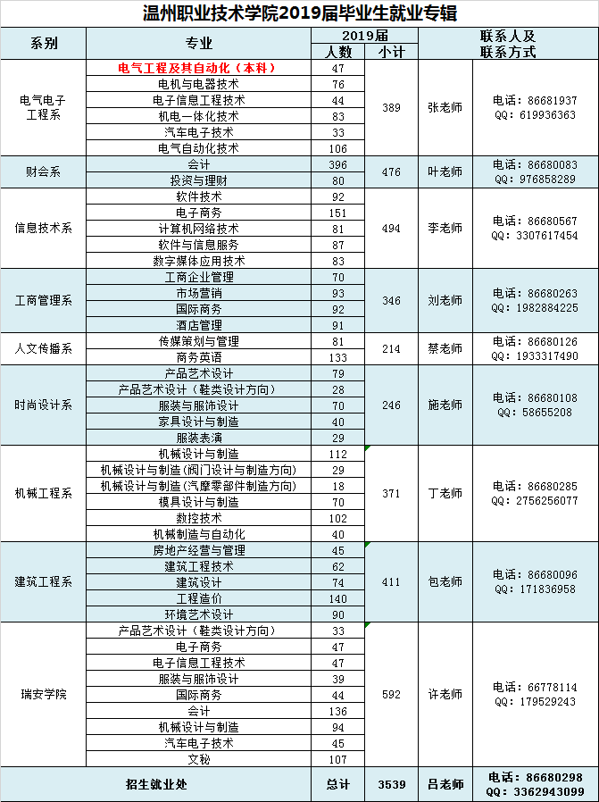 ΢ͼƬ_20181011200447.png